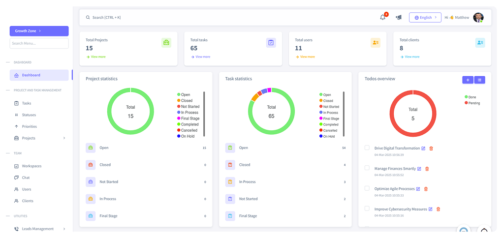 Task Management